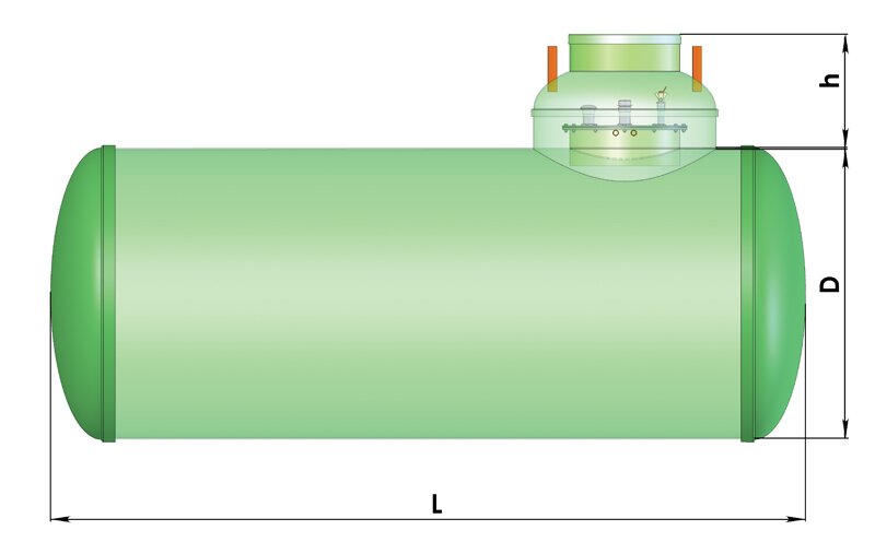Габаритные размеры топливной емкости flotenk